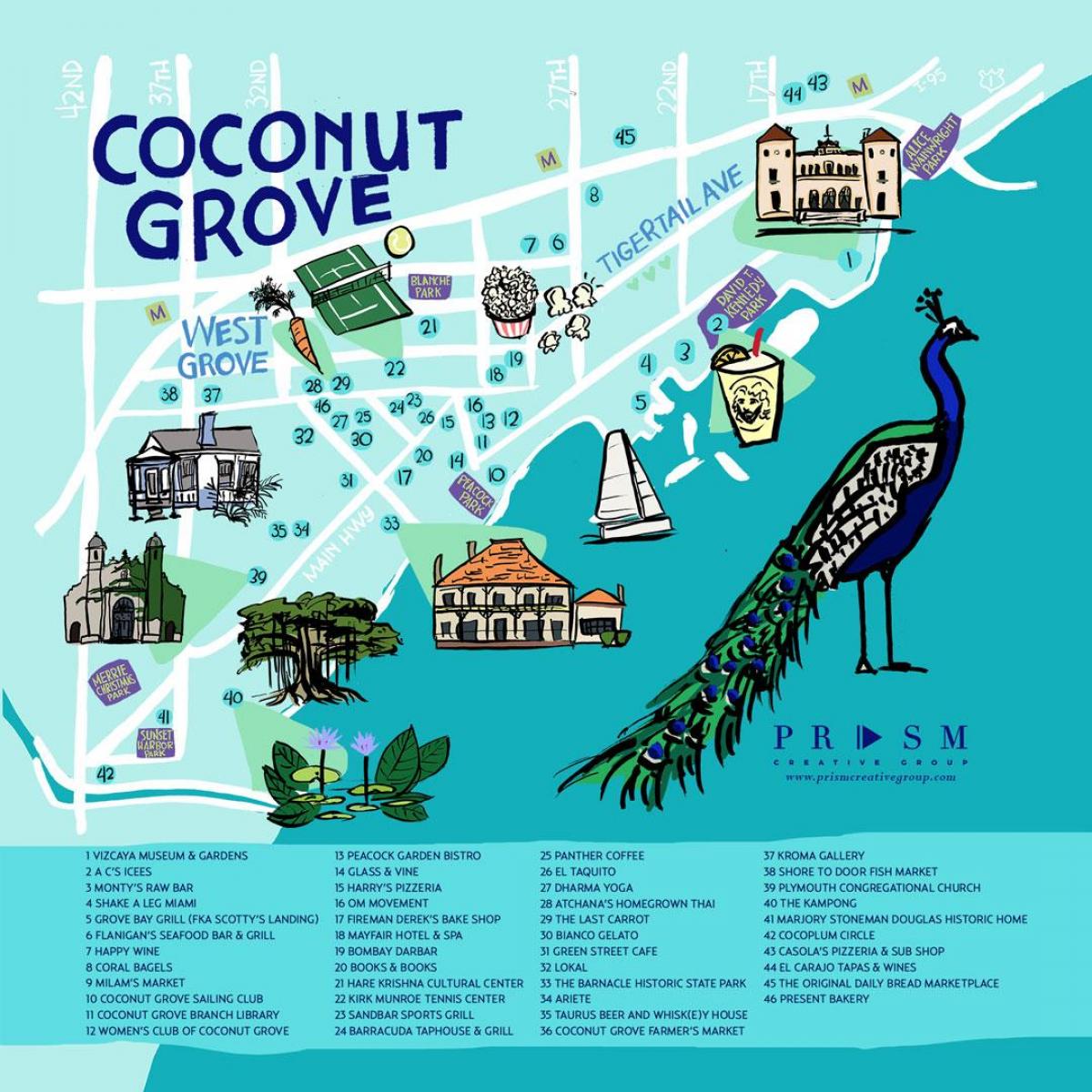mapa de Coconut Grove, Miami