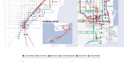 Miami ônibus mapa de rotas