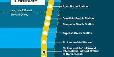 Miami TRI mapa ferroviário