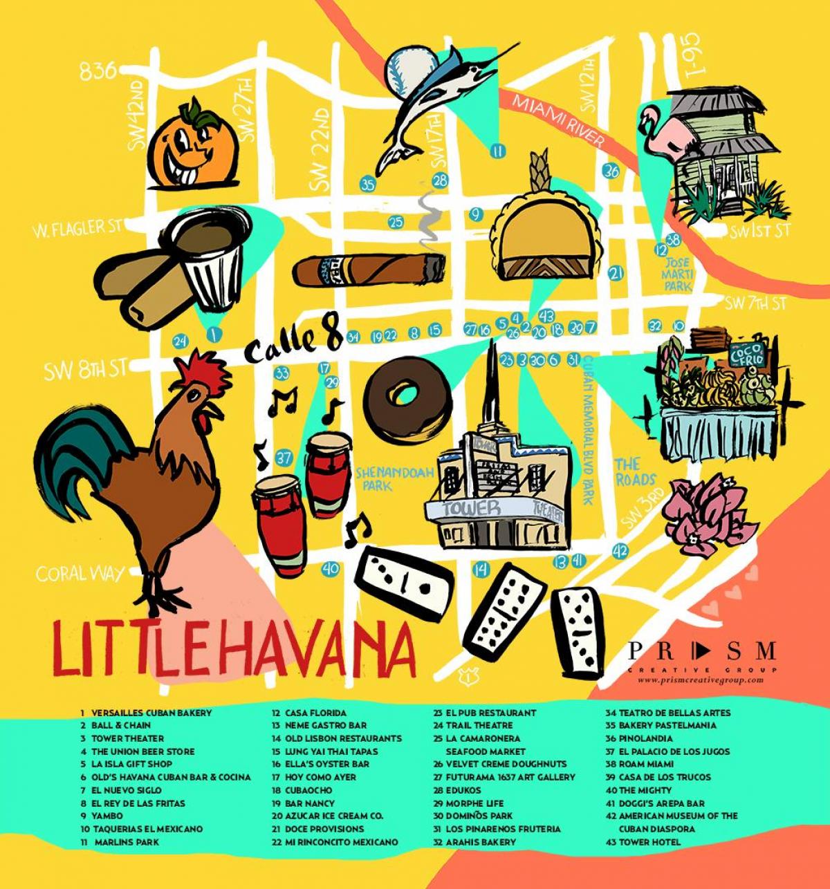 Miami Little havana mapa