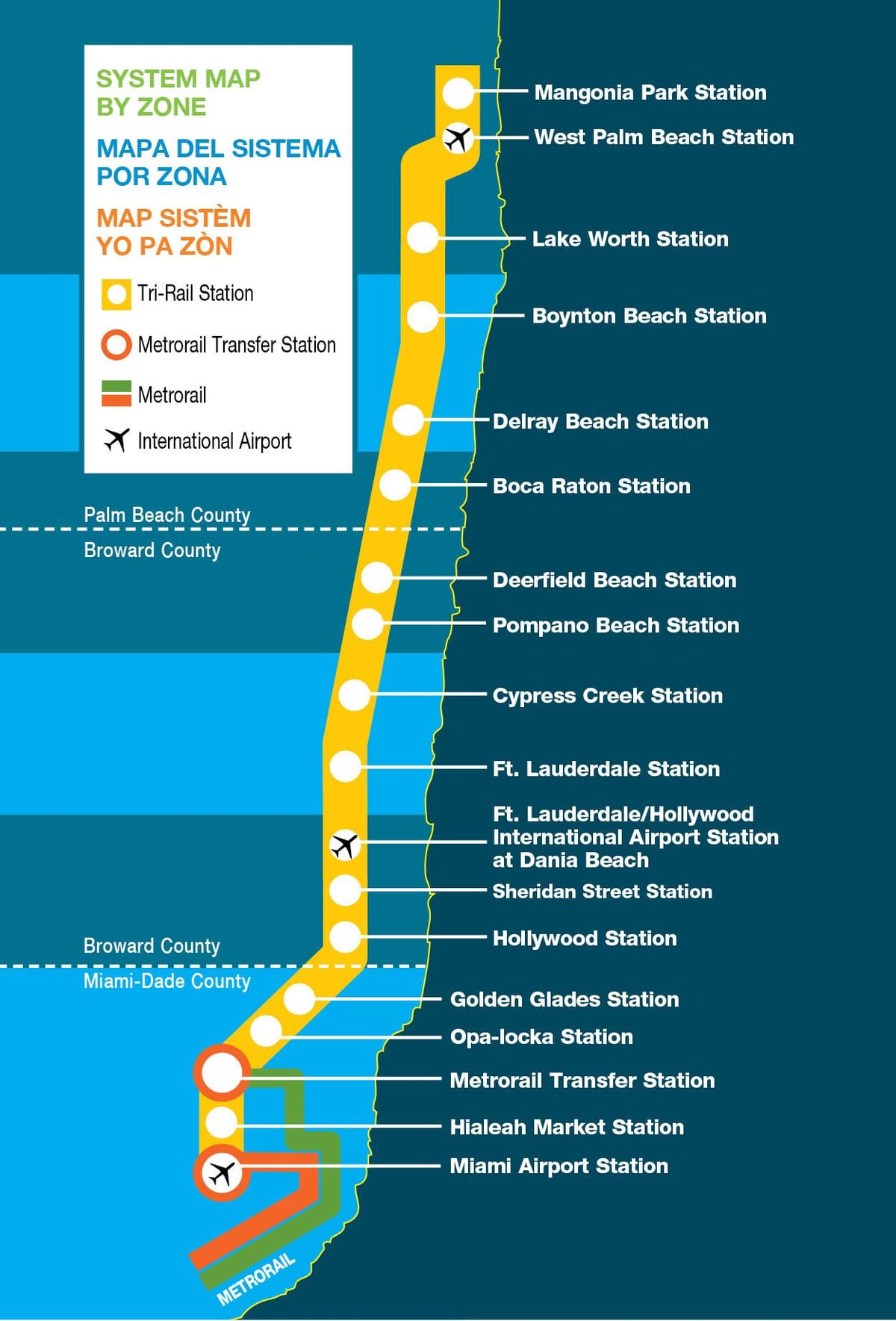 Miami TRI mapa ferroviário